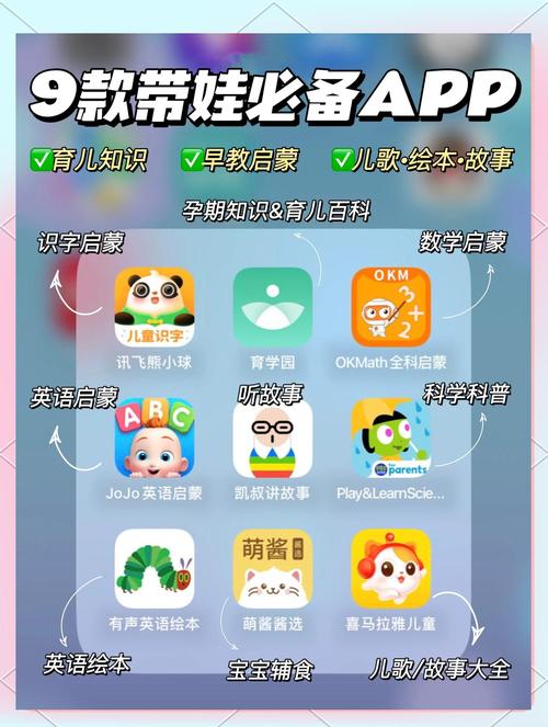 育儿游戏解说缩略图