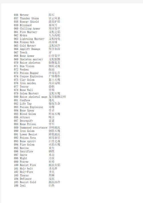 暗黑2单机作弊代码一览表缩略图