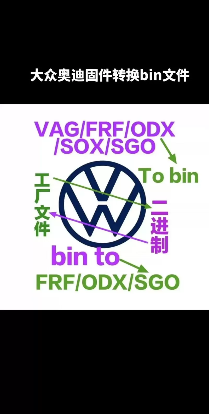固件bin文件图标