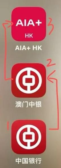澳门外汇管制吗