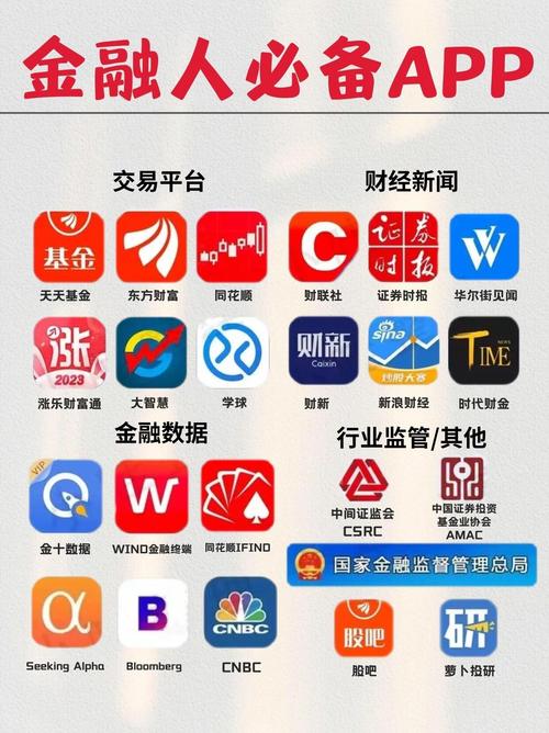 证券交易软件赚红包版游戏截图