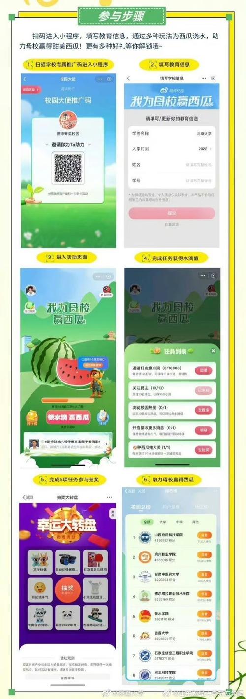 瓜瓜试接单清爽版缩略图