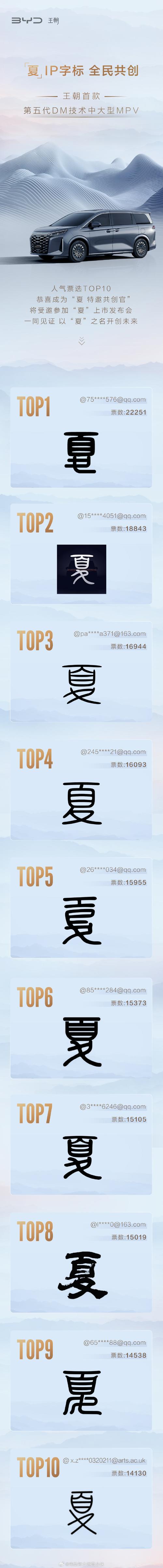 i红包官方版正式版仲夏版图标
