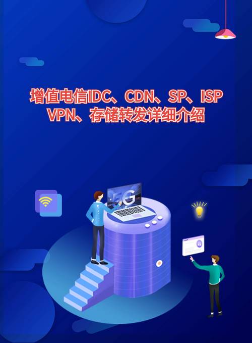 雷霆vp官方最新版游戏截图