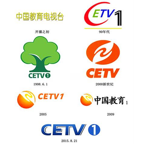 中国教育台1在线直播无限时间版免付费游戏截图