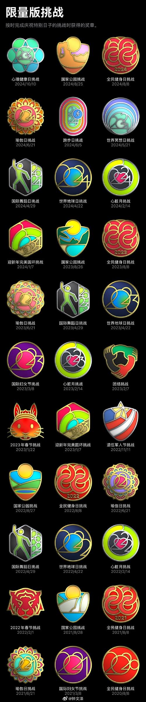 触漫破解版无限钻石金币免费新版2023无限金币版免费高清影视游戏截图