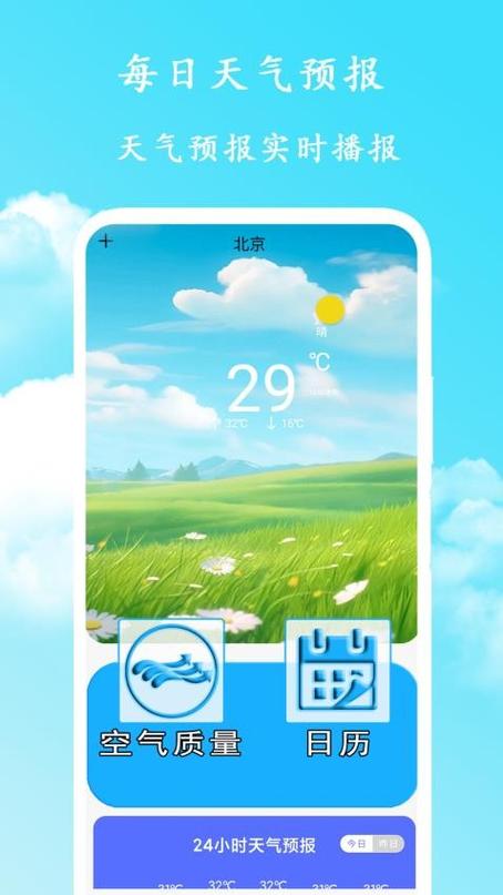 每日天气通