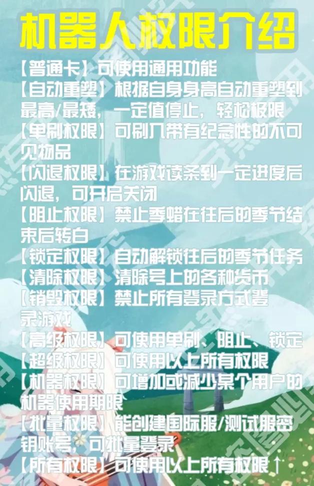 光遇修改器刷蜡烛脚本缩略图