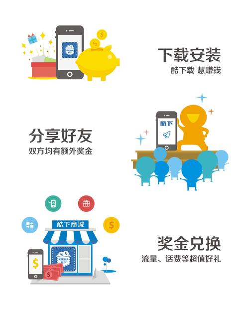 玩酷赚流量app缩略图