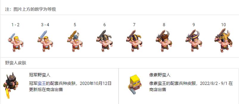 超级野蛮人红包版绅士版游戏截图