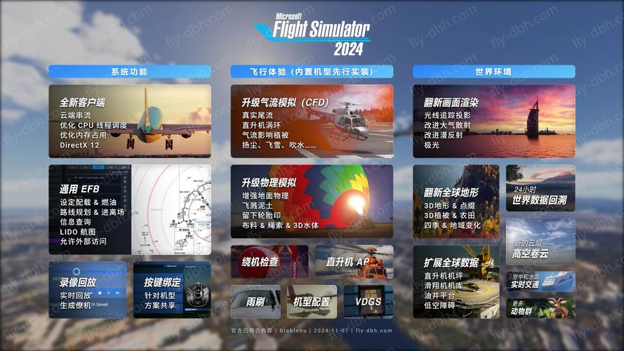 航空模拟器2022正版破解缩略图