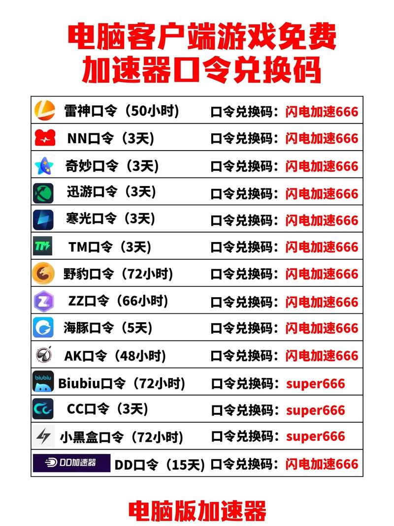 浏览器加速器安卓兑换码