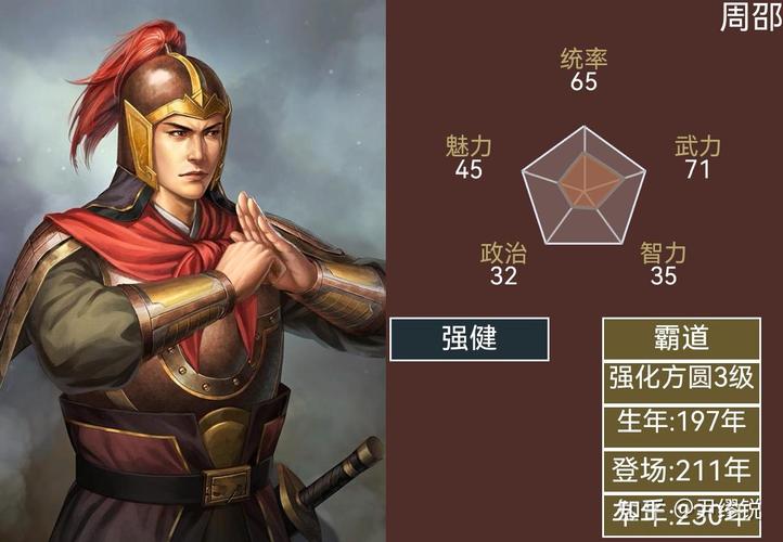 三国志14自建武将无限阅币图标