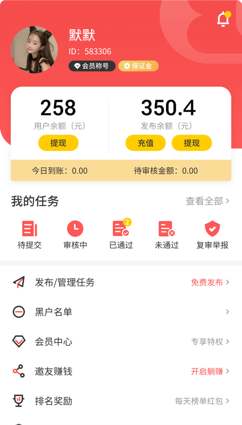 czz企鹅网赚