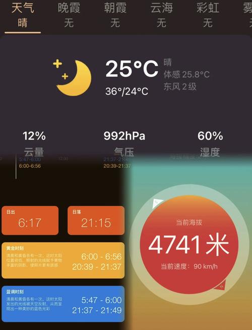 测海拔高度的app除树辅助