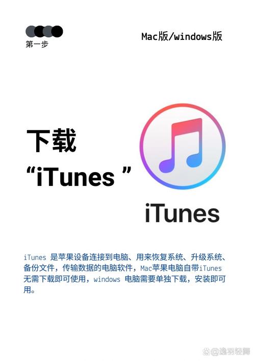 itunes导入固件去广告破解版升级游戏截图