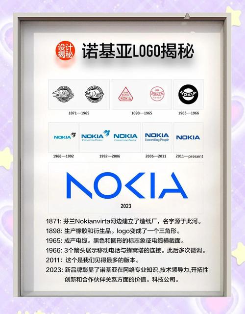 NOKIA铃声去广告破解版升级免费旧版安卓游戏截图