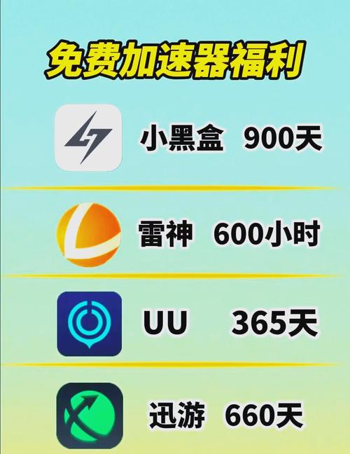 小蓝鸟pnv加速器免费游戏截图