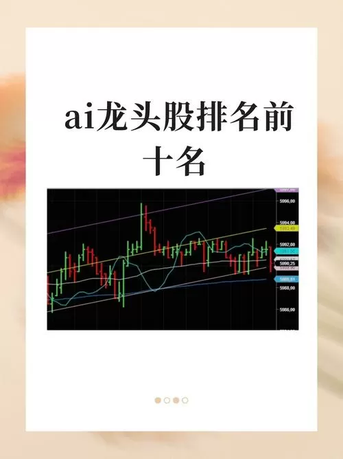 ai概念龙头股游戏截图