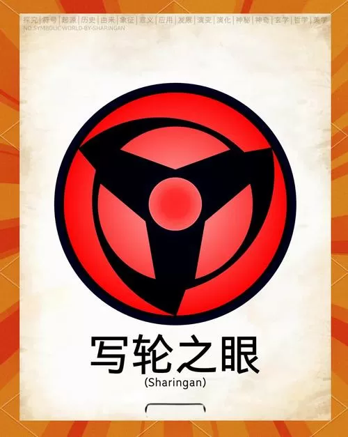 写轮眼软件游戏截图