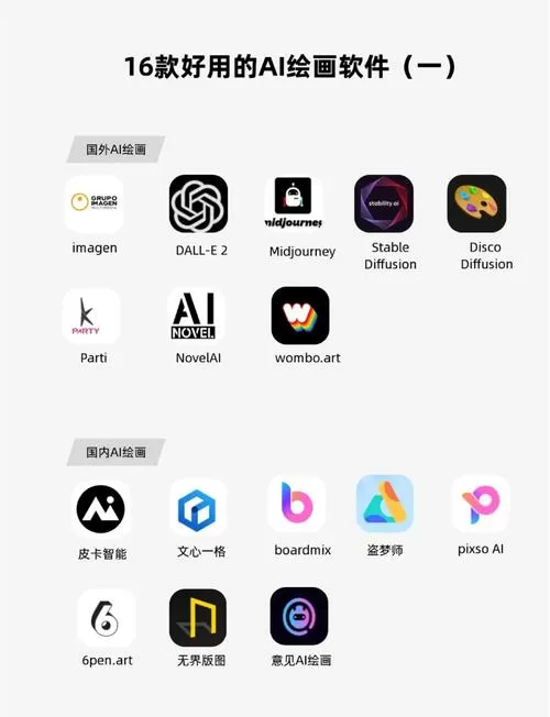18+ai绘画软件缩略图