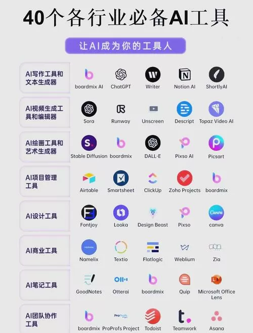 sora ai视频生成工具上线缩略图