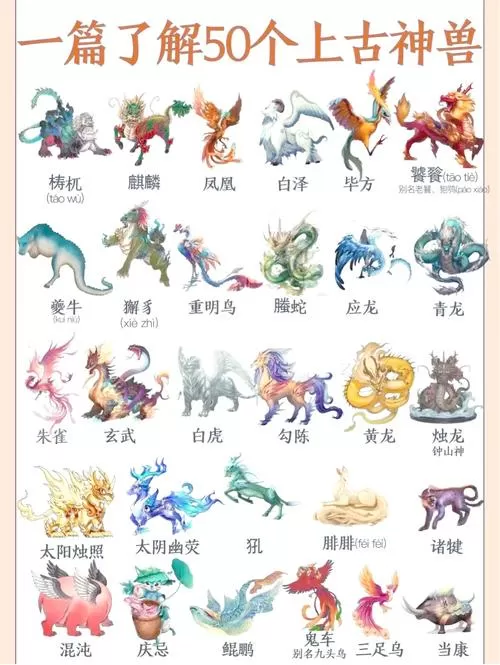 万灵仙族御兽一览表缩略图