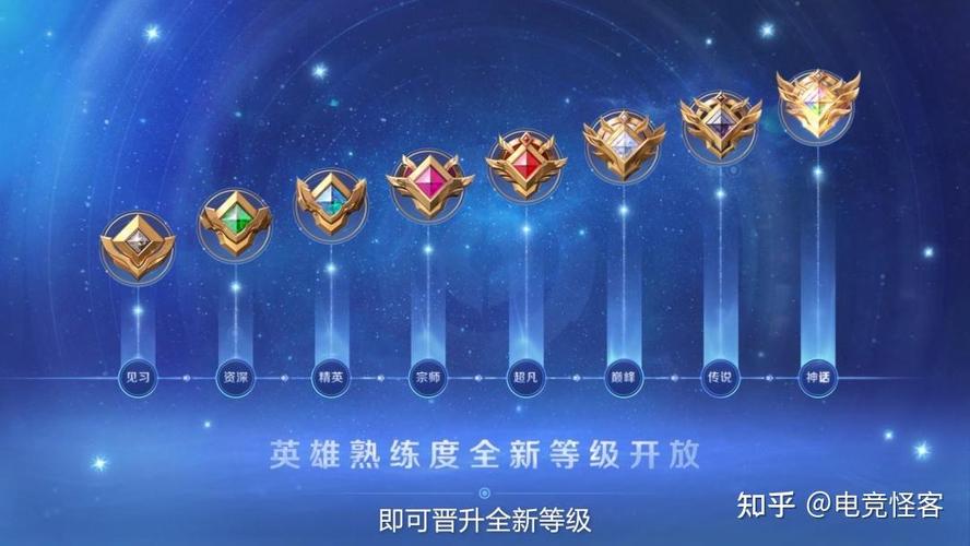 王者刷熟练度脚本有哪些游戏截图