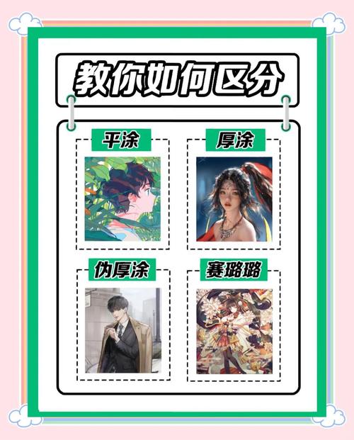 平涂和厚涂区别无限金币游戏截图