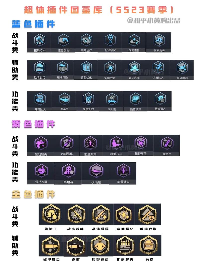 和平精英插件和直装的区别游戏截图