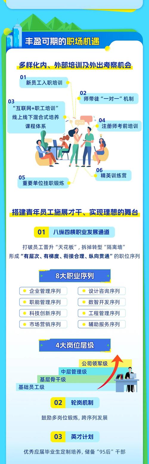 游走几段才算合格的辅助游戏截图