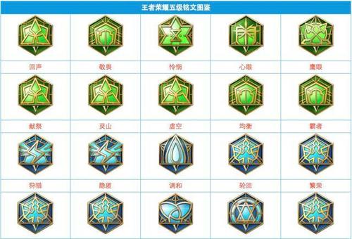 所有辅助通用铭文游戏截图