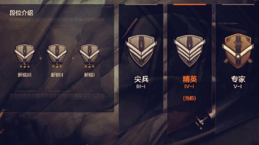 暗区端游段位顺序图