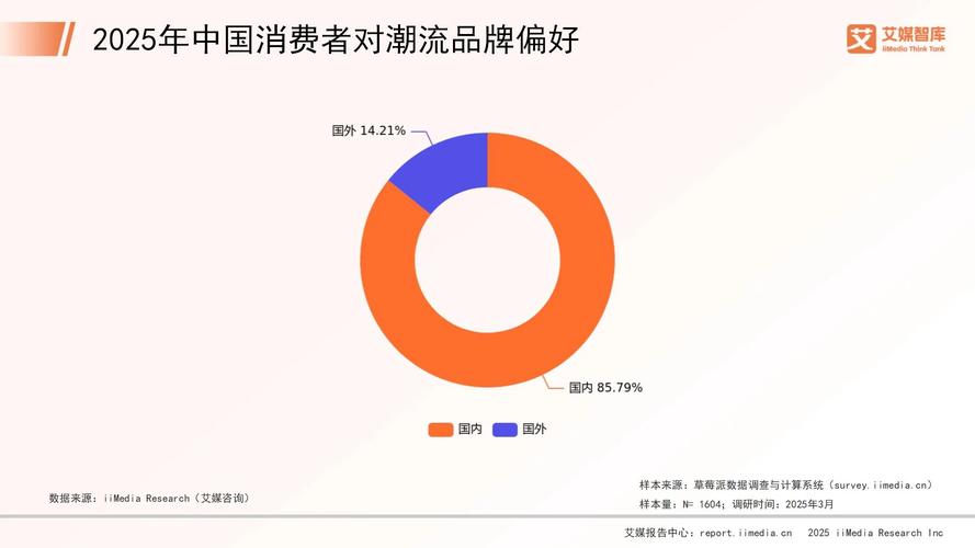 双人路经济怎么分详细步骤游戏截图