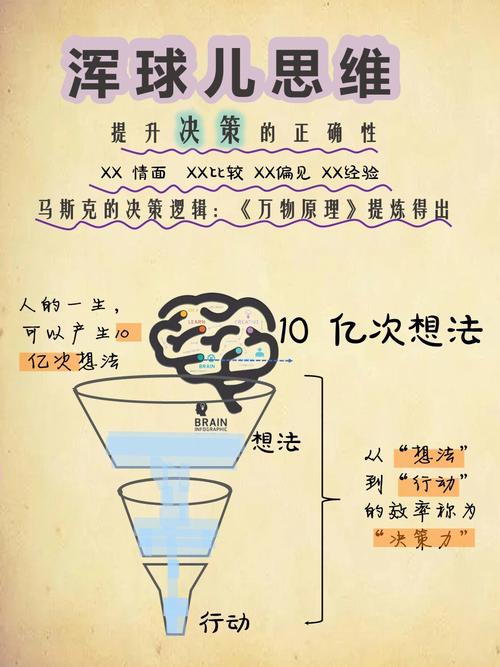 两个人吃线收益标准2023最新版游戏截图