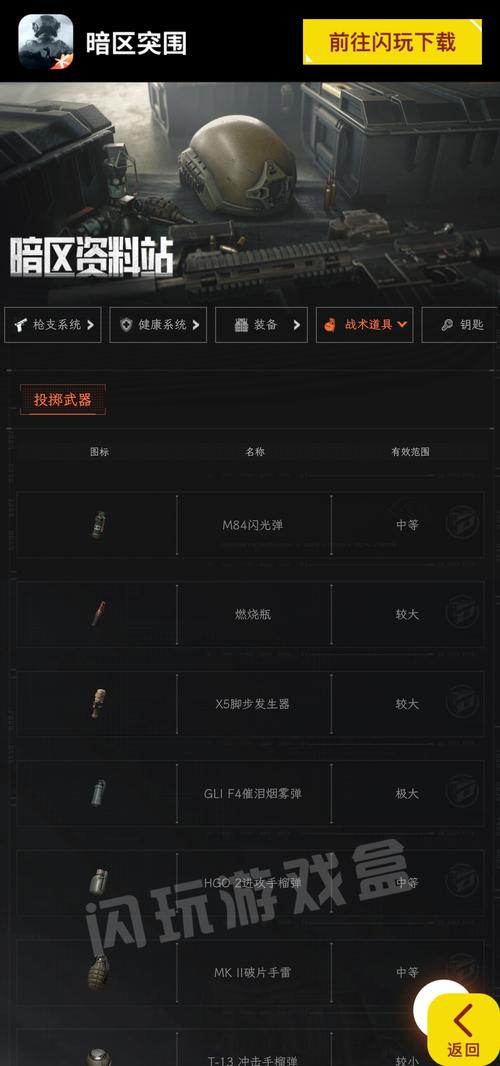 暗区突围辅助工具(免费)最新版本更新内容