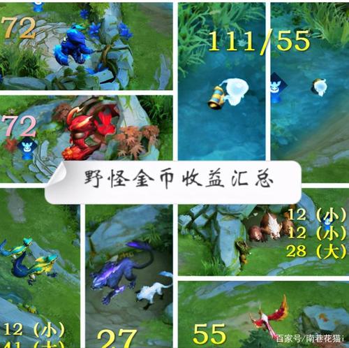 王者正常发育经济表游戏截图