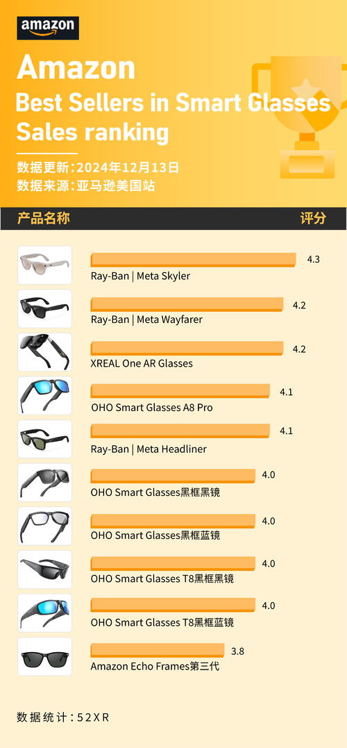 Ray直装购买渠道2024最新版重置版游戏截图