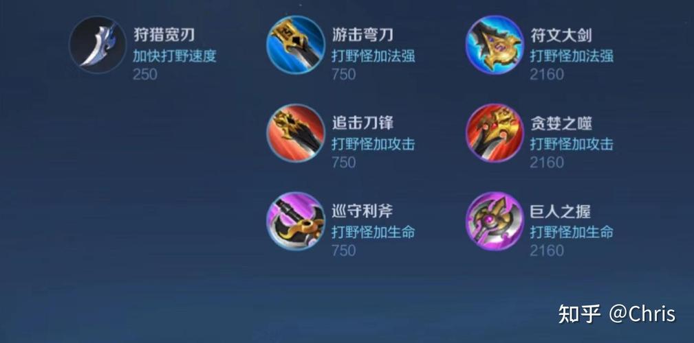 打野刀和辅助装能一起出吗游戏截图