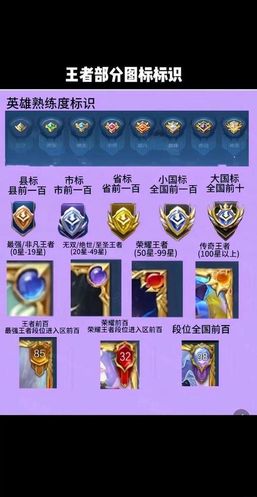王者荣耀直装挂买哪个游戏截图