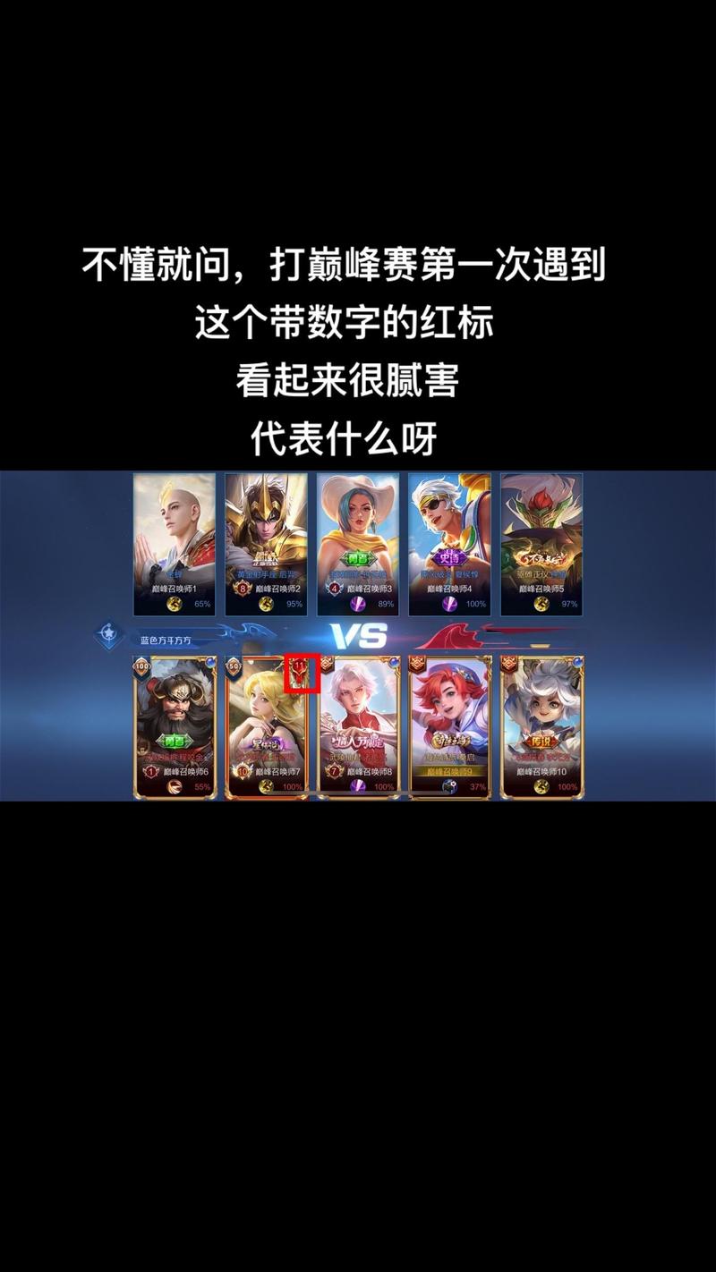 王者荣耀头像右边的数字是什么游戏截图