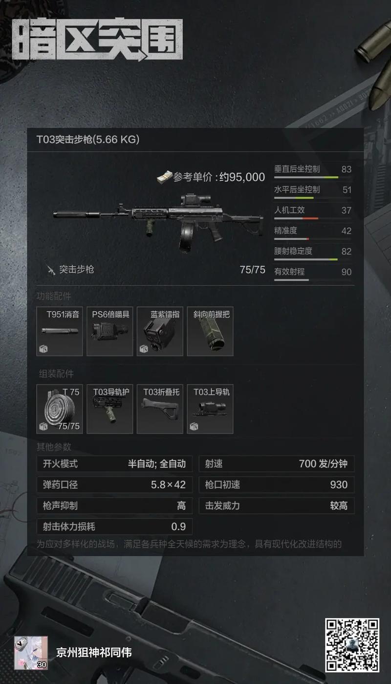 暗区突满改T03