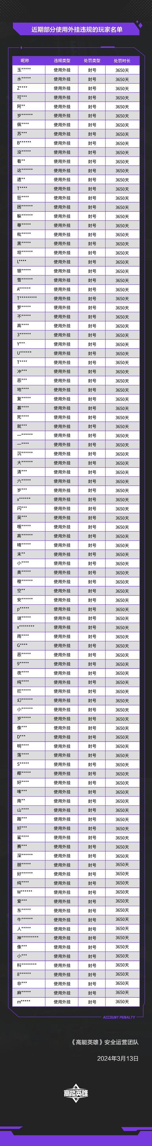 范围挂下载