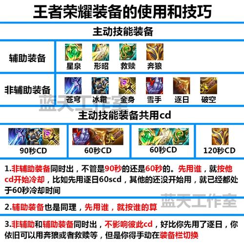 王者第三方辅助工具的适用场景与注意事项游戏截图