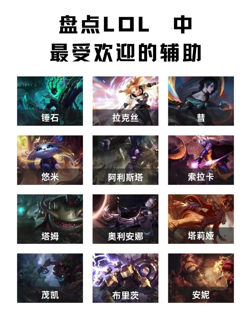 英雄联盟哪个辅助最肉