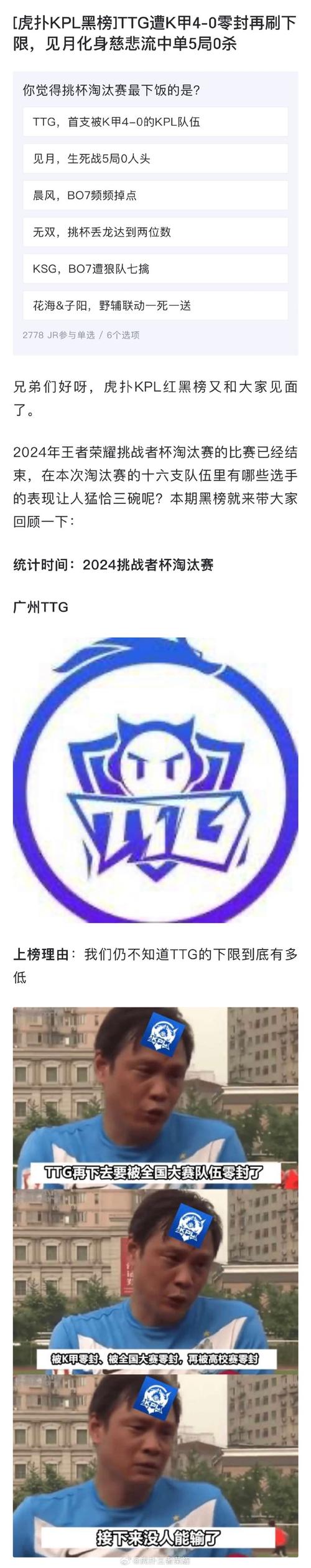 打野的经济会平分给队友吗游戏截图