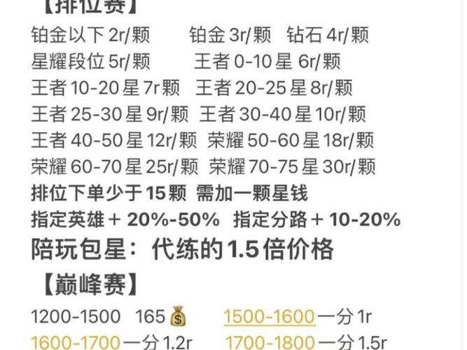 王者荣耀卖号估价表游戏截图