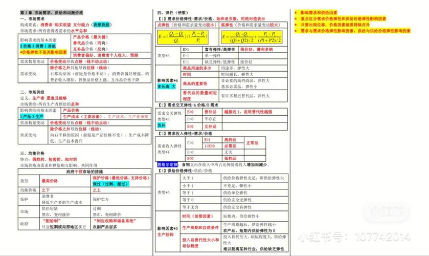 双人路经济怎么分详细步骤