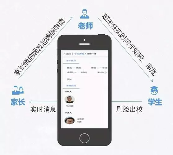 智慧校园怎么撤销请假缩略图