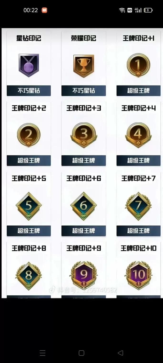 吃鸡超级王牌一共有几星